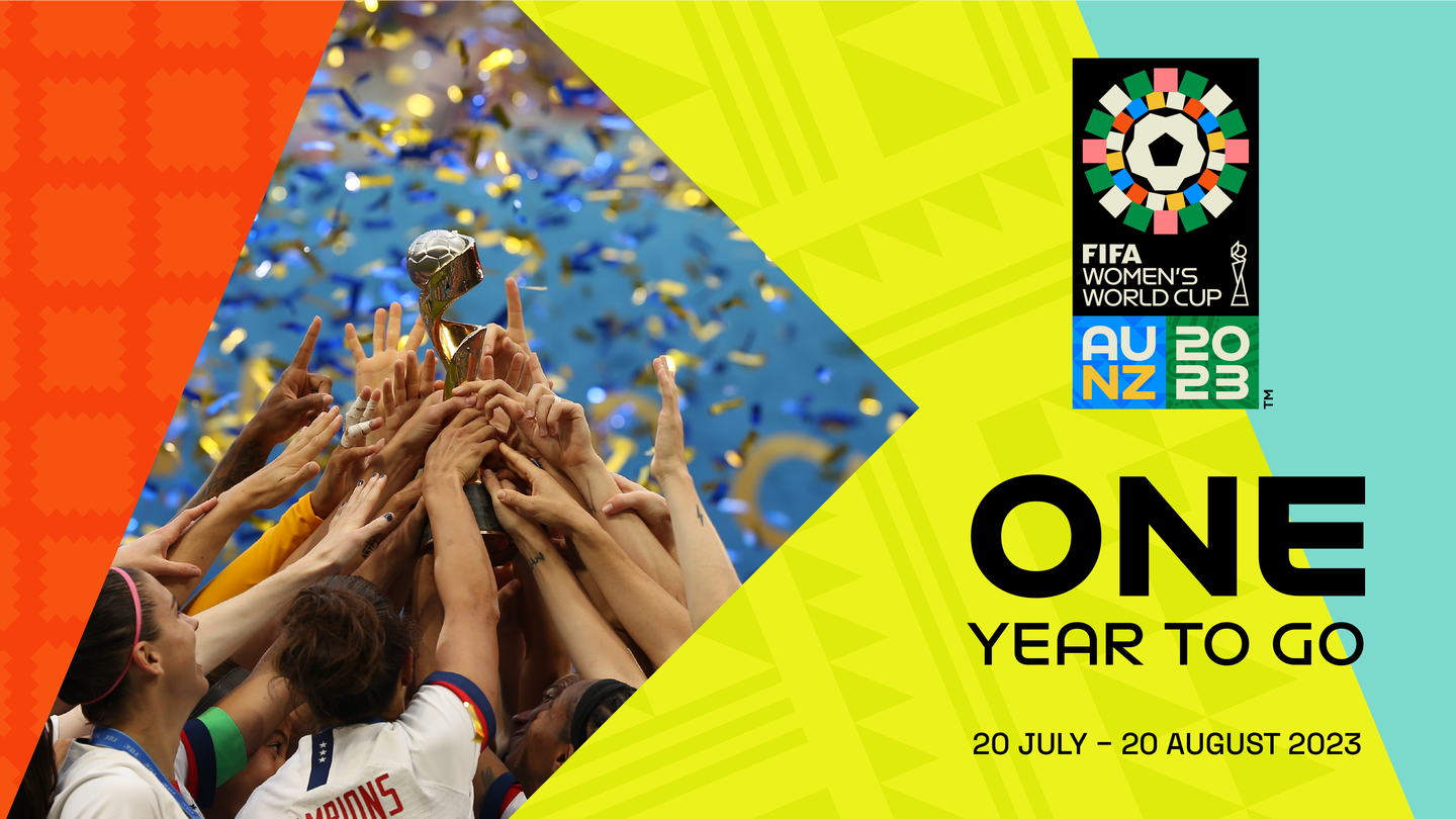 FIFA Womens World Cup 2023