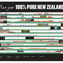 Trade Wall Planner