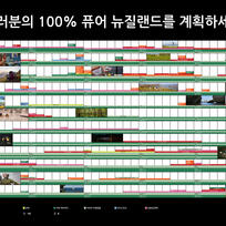 Korean Trade Year Planner