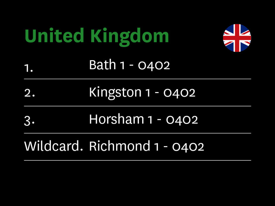Final   UK